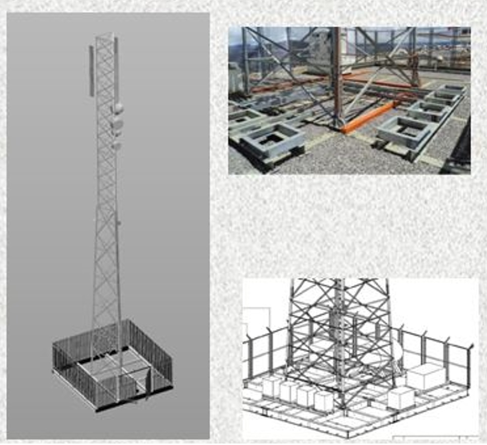 RDS Tower